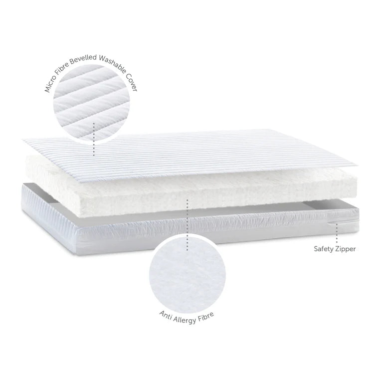 Baby Elegance Micro Fibre Cot Mattress - exploded layer view showing anti-allergy fibre and safety zipper