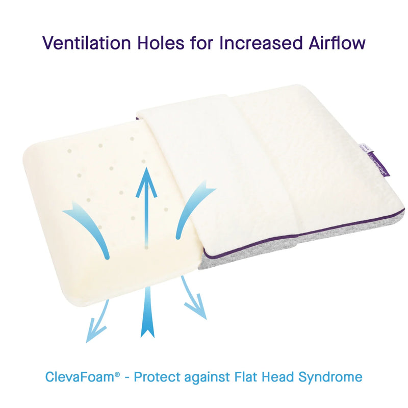 ClevaMama ClevaFoam Baby Pillow | 56.3102