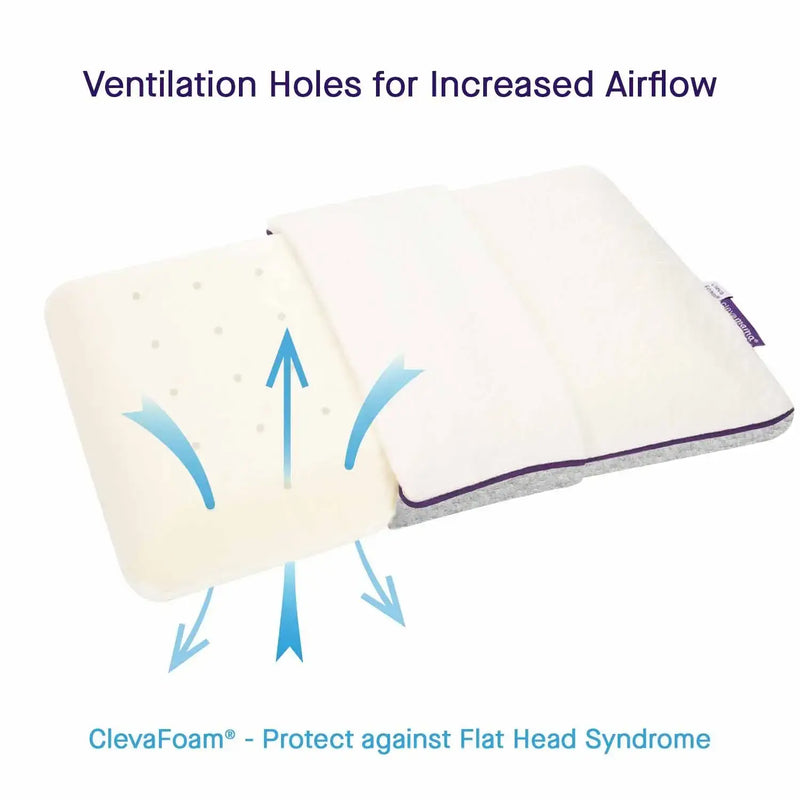 Cleva Mama Toddler Pillow | 7317