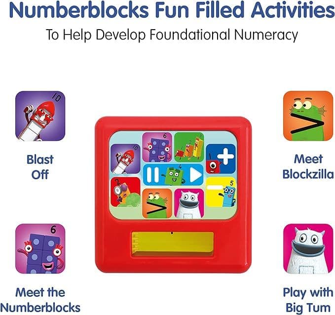 Fitzpatrick Number blocks | 34367