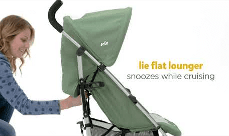 Joie Nitro Stroller Charcoal